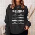 Remember Pearl Harbor Memorial Day December 7Th 1941 Wwii Sweatshirt Gifts for Her