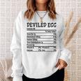 Funny Thanksgiving Xmas Food Facts Deviled Egg Nutrition Sweatshirt Gifts for Her Funny Thanksgiving Xmas Food Facts Deviled Egg Nutrition Sweatshirt Gifts for Her