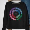 Cognitive Functions Diagram Personlity Type Infj Sweatshirt Gifts for Old Women
