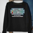 Inappropriate Adult Humor Quiz Puzzle Game Show Meme Funny Sweatshirt Gifts for Old Women