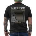 Cancer Facts - Zodiac Sign Birthday Horoscope Astrology Mens Back Print T-shirt
