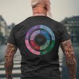 Cognitive Functions Diagram Personlity Type Infj Men's T-shirt Back Print Gifts for Old Men