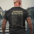 Johnson Name Gift Johnson Facts V2 Mens Back Print T-shirt Gifts for Old Men