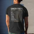 Cancer Facts - Zodiac Sign Birthday Horoscope Astrology Mens Back Print T-shirt Gifts for Him