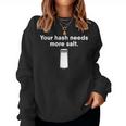 Cyber Security It Security Teacher Women Sweatshirt