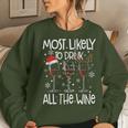 Glasses Of Wine Xmas Most Likely To Drink All The Wine Women Sweatshirt Gifts for Her