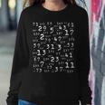 Prime Numbers Teacher Nerd Geek Science Student Logic Maths Women Sweatshirt Unique Gifts