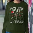 Glasses Of Wine Xmas Most Likely To Drink All The Wine Women Sweatshirt Personalized Gifts