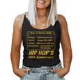 Hip Hop Music 50Th Anniversary Black History Dj Dance Rapper Black History Women Tank Top