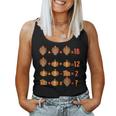 Math Teacher And Geeks Thanksgiving Kawaii Turkey Pumpkin Women Tank Top