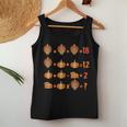 Math Teacher And Geeks Thanksgiving Kawaii Turkey Pumpkin Women Tank Top Unique Gifts