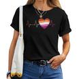 Lesbian Heartbeat Homosexual Woman Lgbt Pride Ekg Pulse Line Women T-shirt