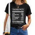 Teacher Facts Teaching Nutritional Facts Women T-shirt Crewneck