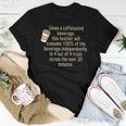 Given A Caffeinated Beverage This Teacher Will Consume Women T-shirt Funny Gifts