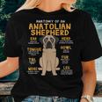 Anatolian Shepherd Anatomy Of Dog Mom Dad Pet Women T-shirt Gifts for Her