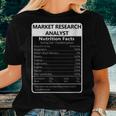 Market Research Analyst Nutrition Facts Women T-shirt Gifts for Her