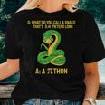 Python Pithon Pi Symbol Math Teacher Pi Day 314 Women T-shirt Gifts for Her