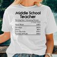 Middle School Teacher Nutrition Facts Teachers Women T-shirt Crewneck Gifts for Her