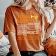 Fried Chicken Nutrition Food Facts Thanksgiving Xmas Women's Oversized Comfort T-Shirt Yam