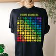 Rainbow Grid Of Prime Numbers School Teacher Women's Oversized Comfort T-shirt Back Print Black