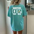 Daughters Yours Mine Cowgirl Mom Barrel Racing Dad Women's Oversized Comfort T-Shirt Back Print Chalky Mint