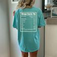 Virgo Zodiac Sign Fun Facts Birthday Women's Oversized Comfort T-shirt Back Print Chalky Mint