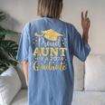 Aunt Senior 2024 Proud Aunt Of A Class Of 2024 Graduate Women's Oversized Comfort T-Shirt Back Print Blue Jean