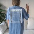 Virgo Zodiac Sign Fun Facts Birthday Women's Oversized Comfort T-shirt Back Print Blue Jean