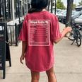 Virgo Zodiac Sign Fun Facts Birthday Women's Oversized Comfort T-shirt Back Print Crimson