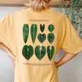 Anthurium Plants Foliage Veitchii Waroqueanum Clarinervium Women's Oversized Comfort T-Shirt Back Print Mustard