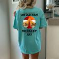 Never Underestimate An Old July Man Who Loves Whiskey Women's Oversized Comfort T-Shirt Back Print Chalky Mint