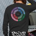 Cognitive Functions Diagram Personlity Type Infj Back Print Long Sleeve T-shirt