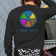 Trivial Pursuit Know It All Back Print Long Sleeve T-shirt Trivial Pursuit Know It All Back Print Long Sleeve T-shirt