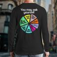 You May Ask Yourself Personal Introduction Chart Office Back Print Long Sleeve T-shirt