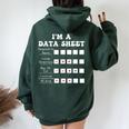 I'm A Data Sheet Behavior Analvst Special Education Teacher Women Oversized Hoodie Back Print Forest