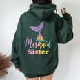 Mermaid Sister Birthday Girl Princess Party Matching Women Oversized Hoodie Back Print Forest