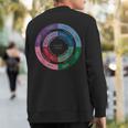 Cognitive Functions Diagram Personlity Type Infj Sweatshirt Back Print