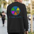 Trivial Pursuit Know It All Sweatshirt Back Print