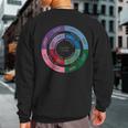 Cognitive Functions Diagram Personlity Type Infj Sweatshirt Back Print