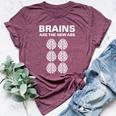 Science Neuroscience Brains Abs Teacher Bella Canvas T-shirt Heather Maroon