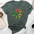 Jalapeno Pepper Cinco De Mayo Jalapeno Pepper Wheel Bella Canvas T-shirt Heather Forest