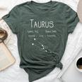 Vintage Distressed Taurus Symbol Zodiac Sign Birthday Bella Canvas T-shirt Heather Forest