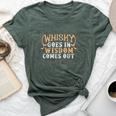 Whiskey Goes In Wisdom Comes Out Whiskey Bourbon Bella Canvas T-shirt Heather Forest