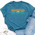 Momentum And Motivation Inspirational Quotes Bella Canvas T-shirt Heather Deep Teal