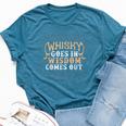 Whiskey Goes In Wisdom Comes Out Whiskey Bourbon Bella Canvas T-shirt Heather Deep Teal