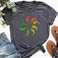 Jalapeno Pepper Cinco De Mayo Jalapeno Pepper Wheel Bella Canvas T-shirt Heather Dark Grey