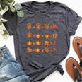 Math Teacher And Geeks Thanksgiving Kawaii Turkey Pumpkin Bella Canvas T-shirt Heather Dark Grey