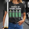 Chance Of Sarcasm Weather Unisex T-Shirt Gifts for Her