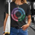 Cognitive Functions Diagram Personlity Type Infj T-Shirt Gifts for Her