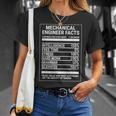 Mechanical Engineering Nutritional Facts Engineer T-Shirt Gifts for Her